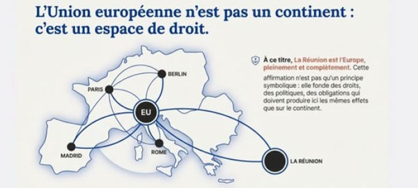 Carte de l'UE avec des liens entre les points des capitales et La Réunion